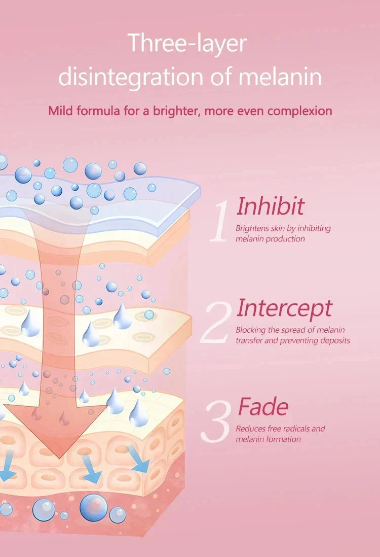 Intimate Glow Collagen Brightening Cream – Hydrating Care for Underarms, Bikini Line & Sensitive Areas
