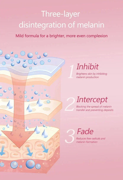 Intimate Glow Collagen Brightening Cream – Hydrating Care for Underarms, Bikini Line & Sensitive Areas