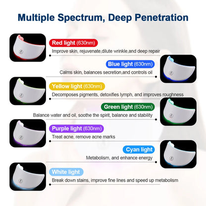 Revitalize Your Neck: LED Lift Mask for Anti-Wrinkle and Skin Brightening