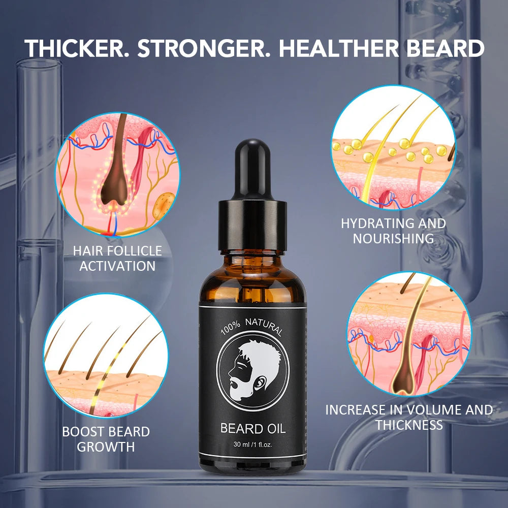 BeardBoost Premium Beard Oil – Nourishing Formula with Argan, Jojoba & Biotin (30ml)