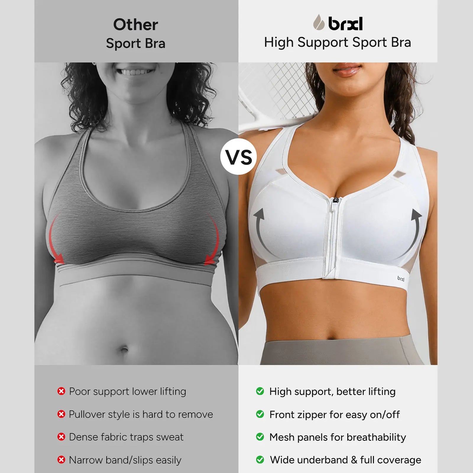 BRXL PowerLift™ Front-Zip Sports Bra – High-Impact Support for Every Workout