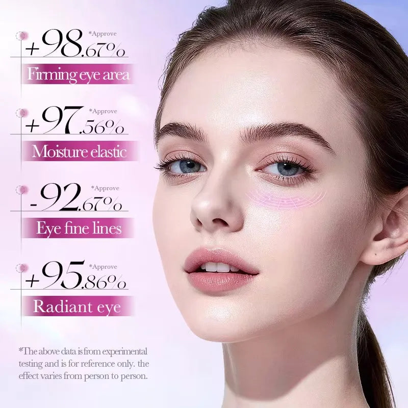 Instant Eye Bag Remove Eye Cream anti Fat Particles Dark Circles Puffiness Fade Fine Lines Lift Brighten Korean Beauty Eye Care